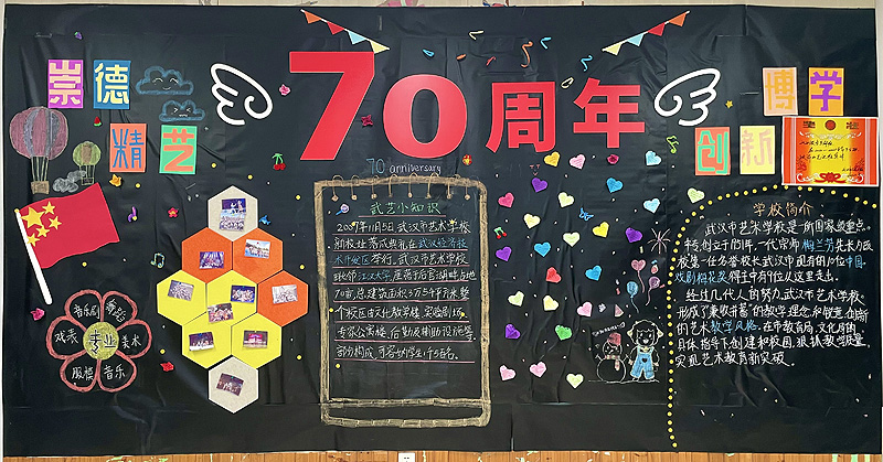 校庆70周年黑板报图片